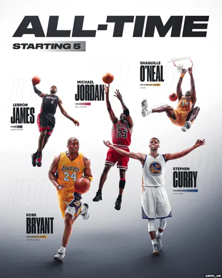 All Time starting 5