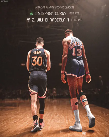 Curry & Chamberlain