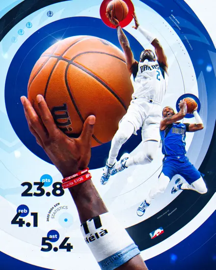 Kyrie Irving (December 2023)