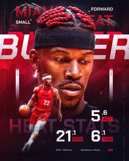 Jimmy Butler (January 2025)